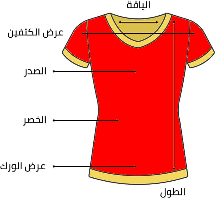 الطريقة الصحيحة لأخد قياس الجسم عند التسوق من امازون السعودية