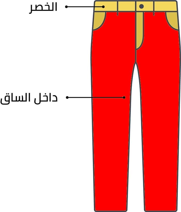 دليل مقاسات علي اكسبريس الطريقة الحديثة لوضع المقاسات الرجالية و النسائية و الأطفال على موقع 1734